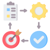 pdca